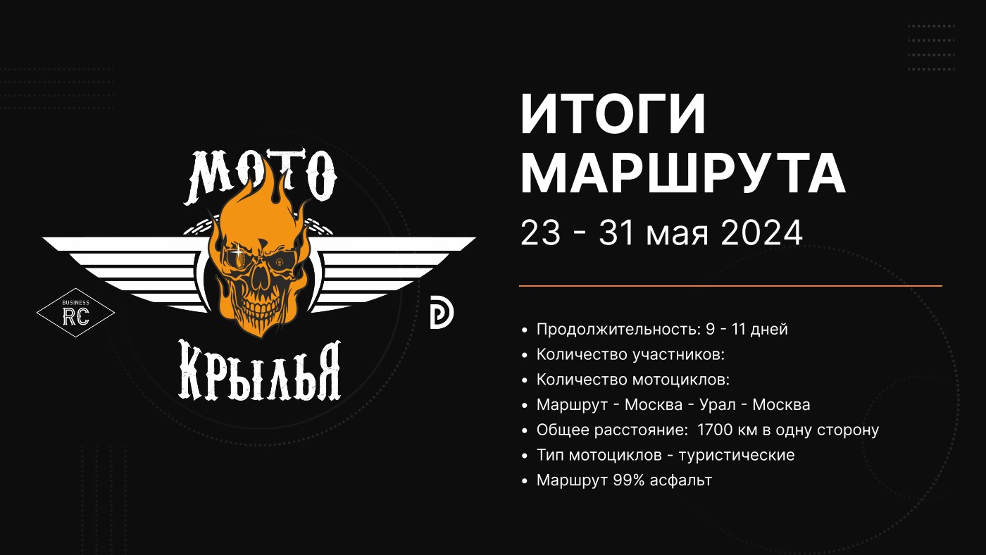 Москва - Башкирия — страница 11