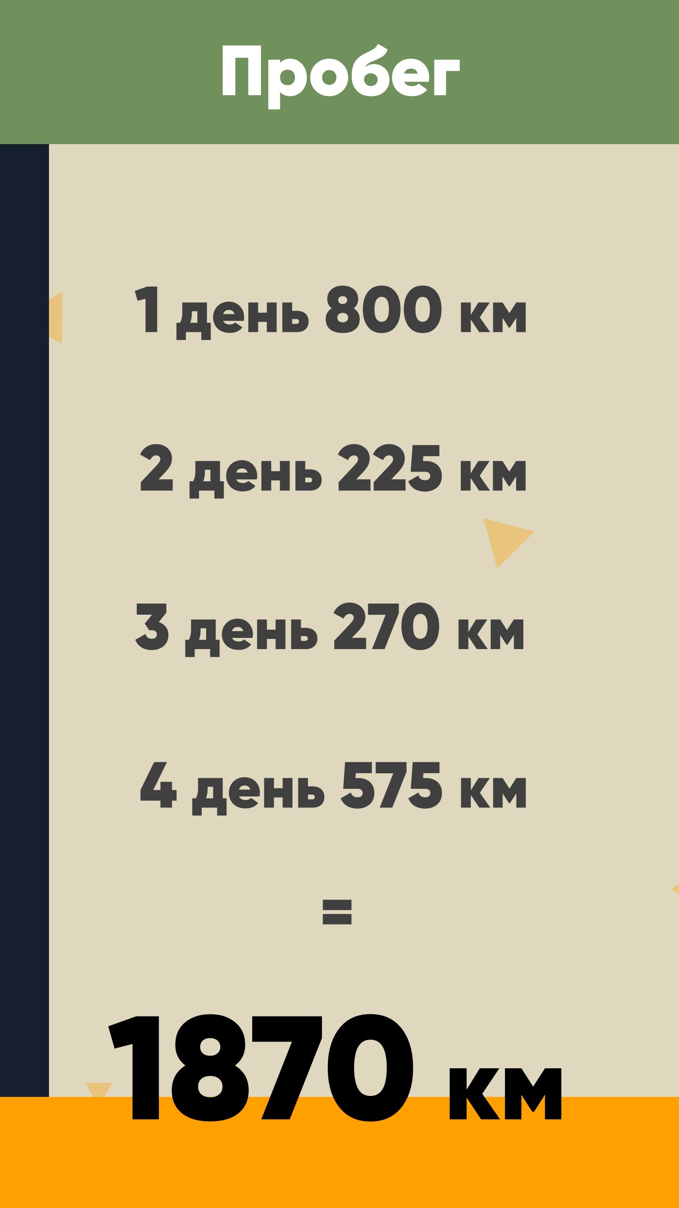 Новгородские земли и крепости/Чудское озеро — страница 9